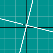 Mini exemplo para Graph of perpendicular lines